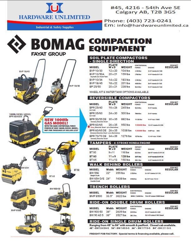 Catalogues HARDWARE UNLIMITED