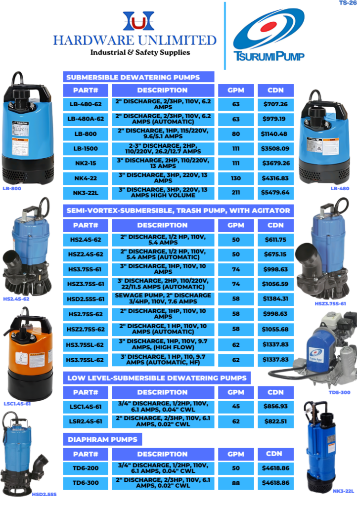 Tsurumi Pump Flyer 2026 Tsurumi Submersible and Engine Driven Pump Flyer - Hardware Unlimited Calgary